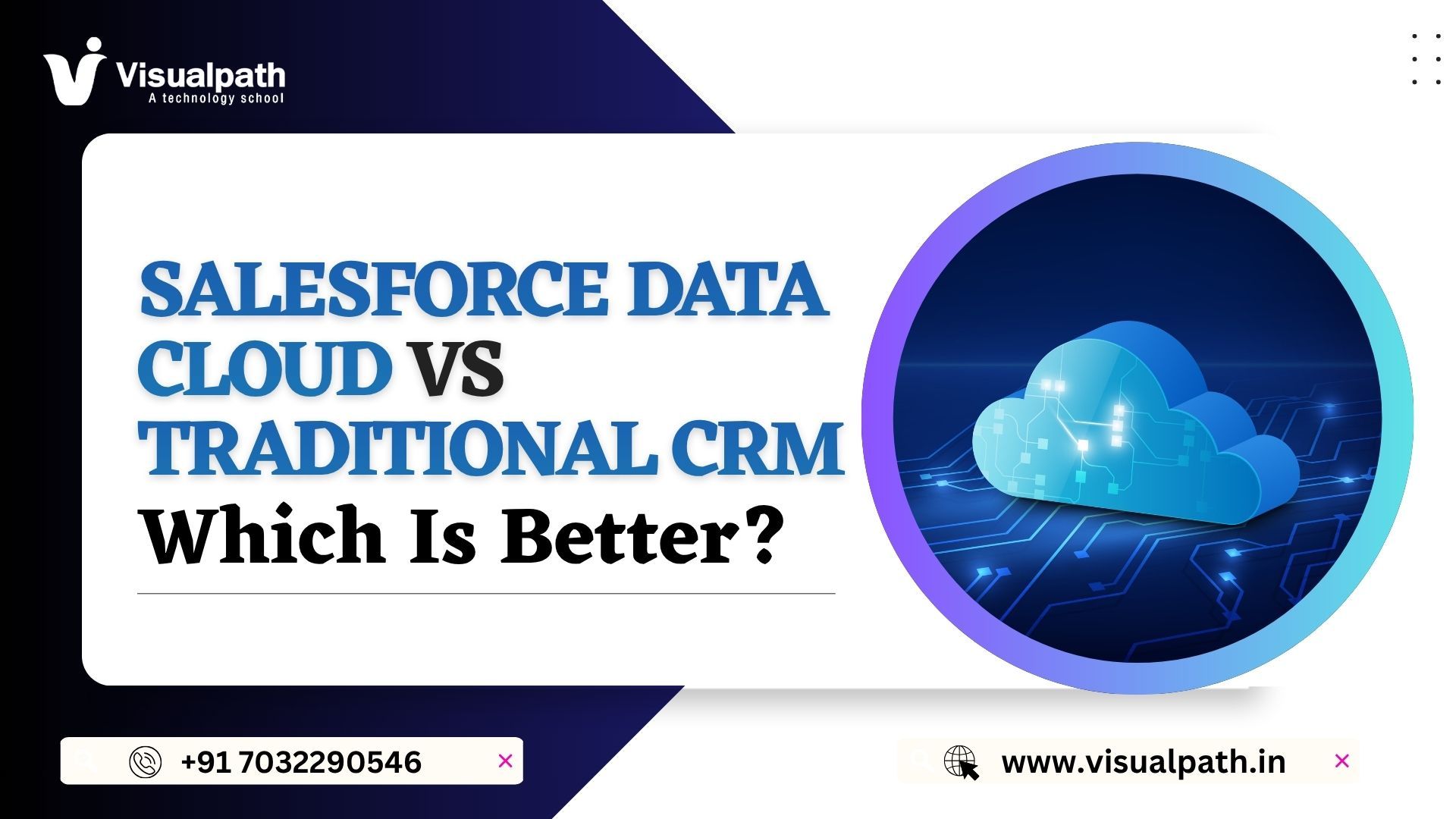 Salesforce Data Cloud Training Ameerpet | Hands-On Learning